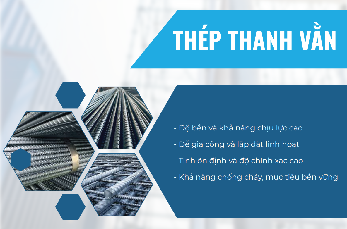 Thép Thanh vằn