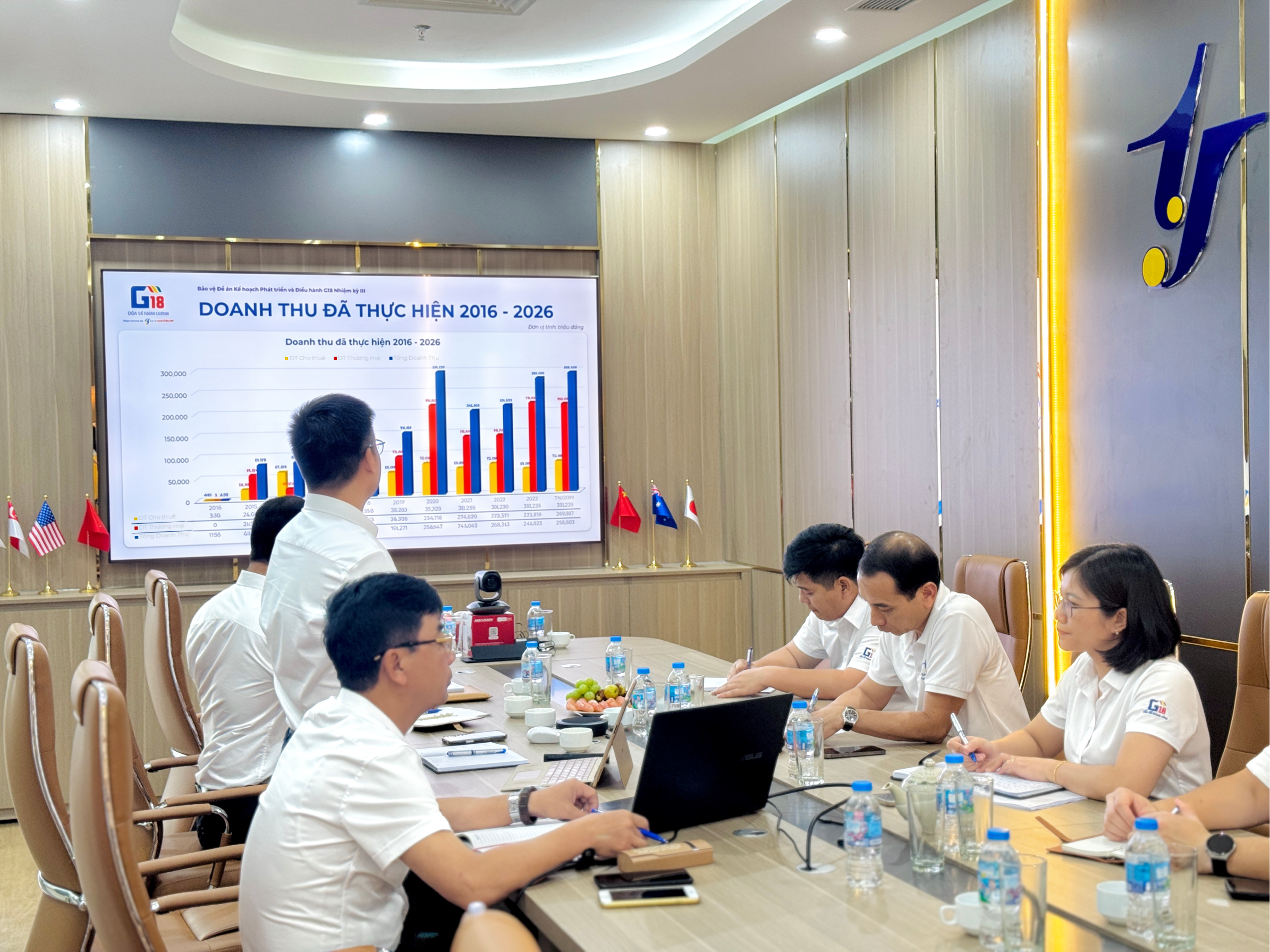 Tổng Giám đốc trình bày kết quả Nhiệm kỳ I, II